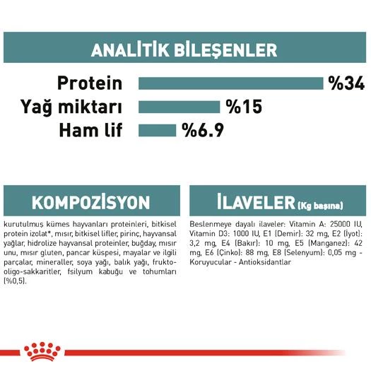 Royal Canin Hairball Tüy Yumaği Için Kedi Mamasi 34 2 Kg - 5