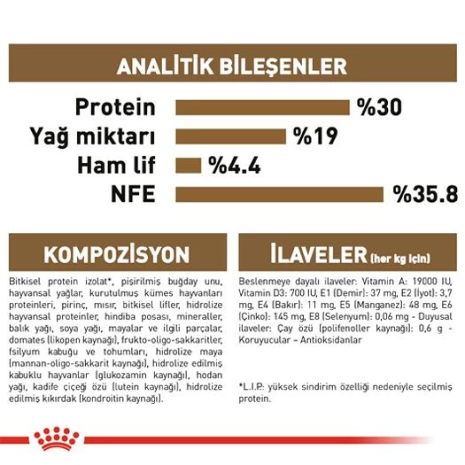 Royal Canin Ageing +12 (12 Yaş Ve Üzeri) Yaşlı Kedi Maması 2 Kg - 6