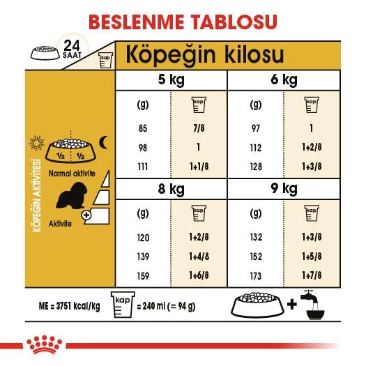 Royal Canin Cavalier King Charles Yetişkin Köpek Maması 3 Kg - Resim 3