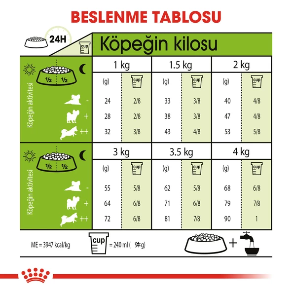 Royal Canin X-Small Ageing+12 Küçük Irk Yaşlı Köpek Maması 1,5 Kg - 5