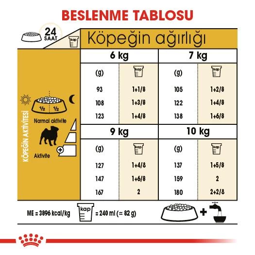Royal Canin Pug Köpekler Için Köpek Mamasi 1,5 Kg - Resim 4