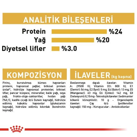 Royal Canin Shih Tzu Yetişkin Köpek Maması 1.5 Kg - 6