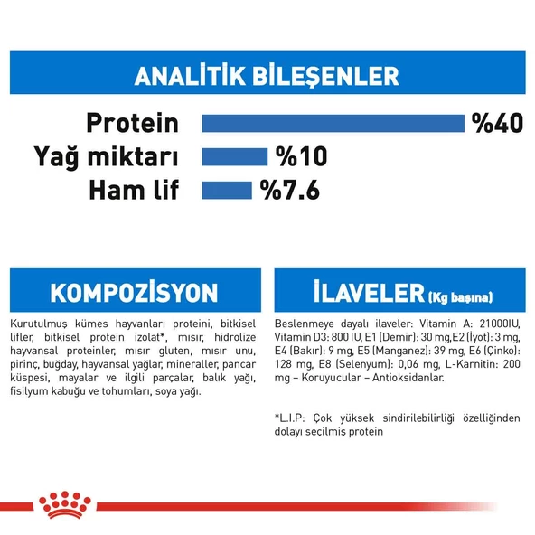 Royal Canin Light Weight Care Yetişkin Kedi Maması 1.5 KG - 5
