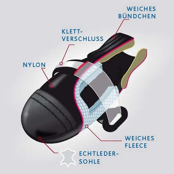 Trixie Köpek Patiği Yumuşak 2 Adet S Jack Russell Terrier Siyah - Resim 2