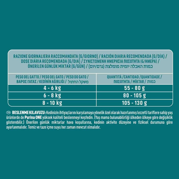 Purina One Sığır Etli Kısırlaştırılmış Kedi Maması 800gr - Resim 3