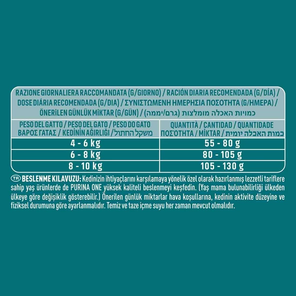 Purina One Somonlu Kısırlaştırılmış Kedi Maması 800 gr - Resim 3
