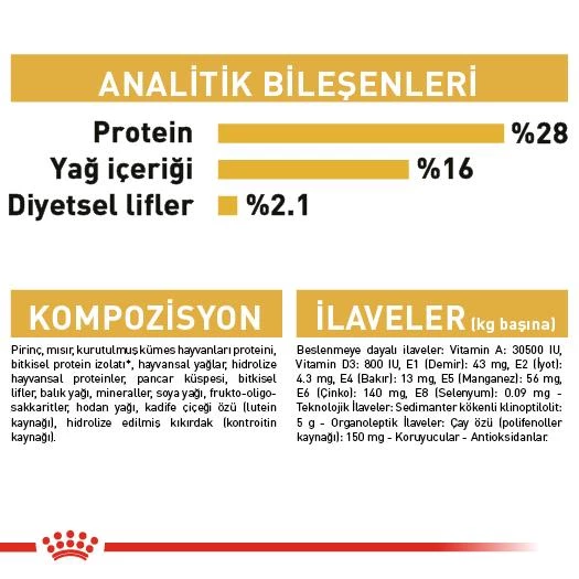 Royal Canin Chihuahua Yetişkin Köpek Maması 1,5 Kg - Resim 4