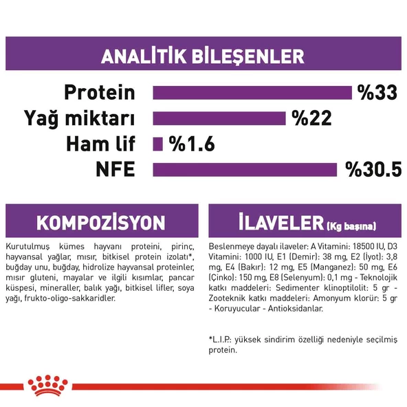 Royal Canin Sensible 33 Hassas Sindirimi Olan Kediler İçin Mama 2 Kg - Resim 5