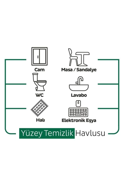 Sleepy Easy Clean Yüzey Temizlik Havlusu 100 Yaprak Beyaz Sabun Katkılı - 6