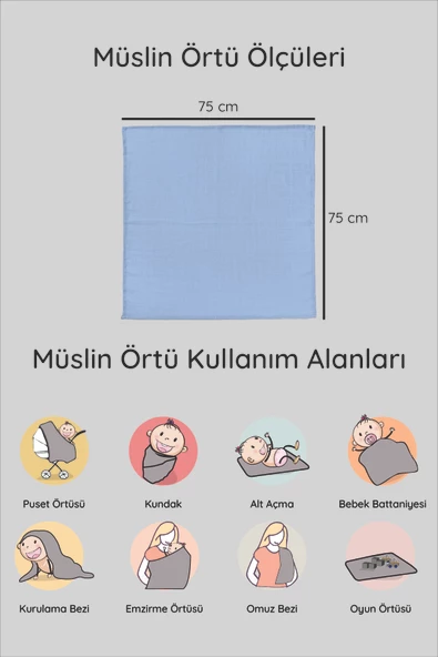 Luckka Dijital Baskılı 3'lü Müslin Örtü Seti - 75x75 cm - ZT5000 Mavi - 5