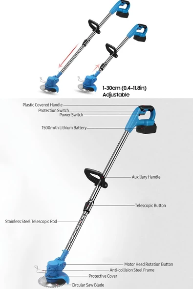 prohummer PH201 Çift Akülü  Çim Biçme Makinesi (Mavi) - 2