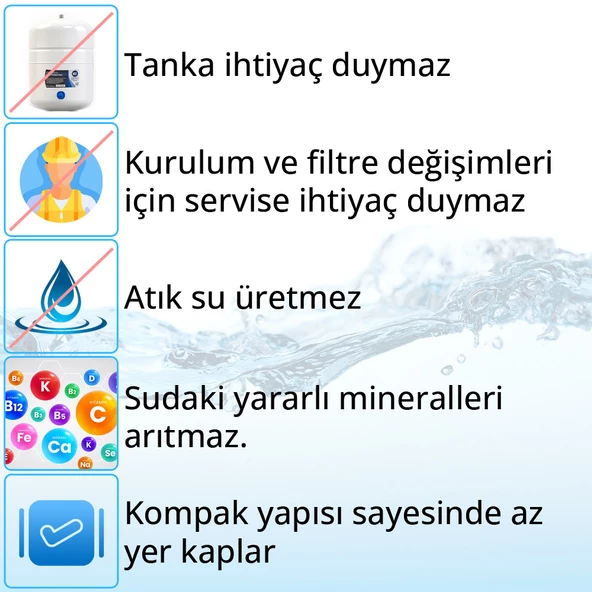 Omnipure ELF T-40 Amerikan Malı Inline 12inch Su Arıtma Filtresi - Aktif Karbon Filtre - 5