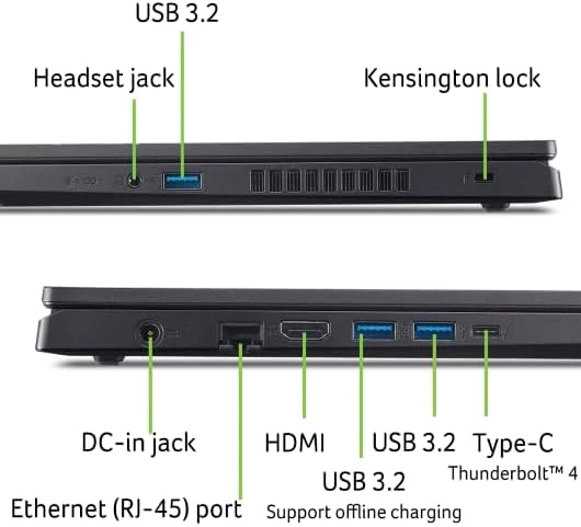 Acer Nitro 5 ANV15-51 V15 Ntel Core I9-13900H 48GB Ddr5 2tb SSD 8GB/RTX4060 WINDOWS11PRO 15.6" 165Hz Fhd Taşınabilir Bilgisayar NHQQEEY00551+WEBLEGELSINÇANTA - Resim 5