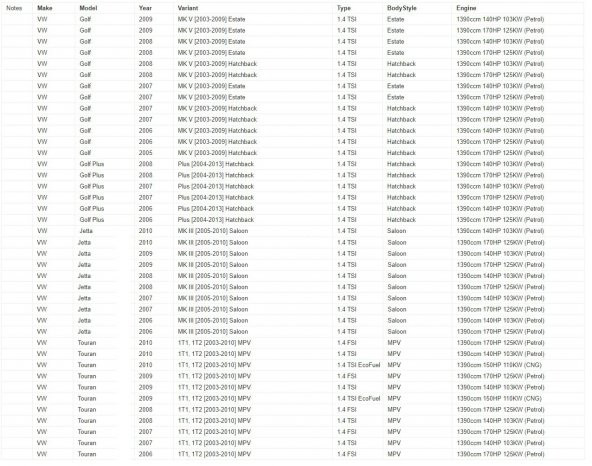 03C103603M GOLF JETTA TOURAN UYUMLU 2005-2010 1.4 TSİ YAĞ KARTERİ - 2