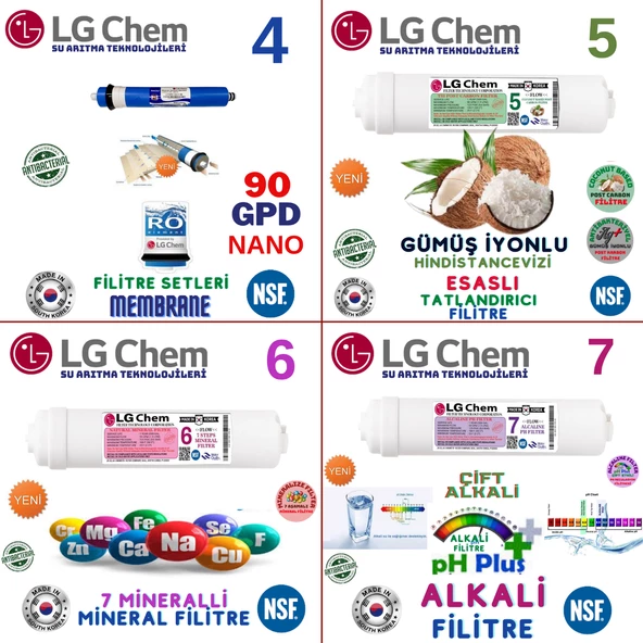 LG Chem GOLD  BEYAZ 12 LİTRE 7 FİLTRE 14 AŞAMA SU ARITMA CİHAZI - 4