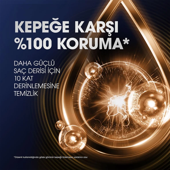 Clear Women Kepeğe Karşı Etkili Şampuan Saç Dökülmesine Karşı 350 Ml - 6