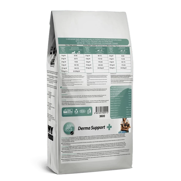 MY FOOD YAVRU KÖPEK MİNİ IRK MAMASI KUZULU PİRİNÇLİ 2,5 KG - 2