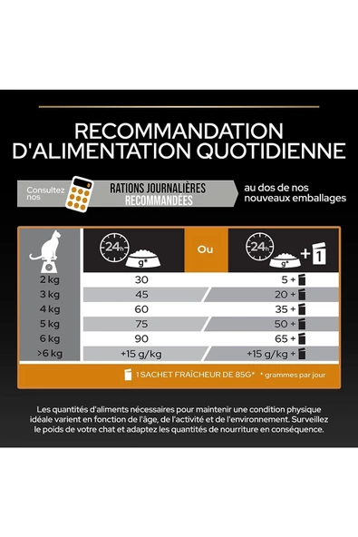 Pro Plan Derma Care Tüy ve Deri Sağlığı için Somonlu Kedi Maması 3 kg ( ELEGANT DERMA ) - 5