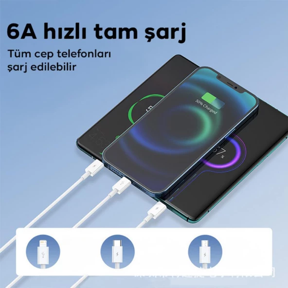 Coofbe Şarj Akım Korumalı QC3.0 PD 45W Şarj Başlığı Hızlı Şarj Adaptörü 3 Çıkışlı 45W Şarj Cihazı - 10