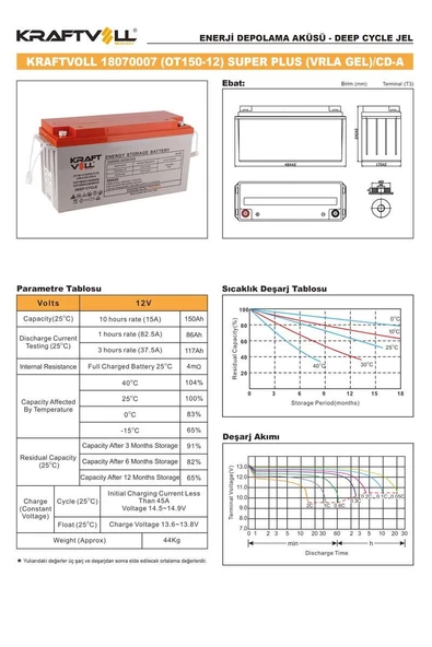 Kraftvoll 12V 150AH(10HR),165AH(20HR) Super Plus Cd Deep Cycle Gel Akü 18070007 - 2