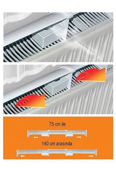 Isıfan Petek Üstü Isı Yönlendirici Ev.03400.00