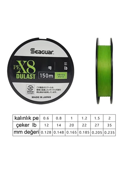Seaguar Dulast PE 8 Örgü Spin İpi 150mt Flash Green - Resim 2