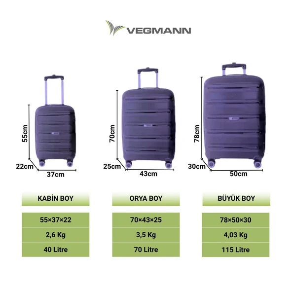 Vegmann Polipropilen (PP) Atlas Lacivert 3lü Valiz Seti - Resim 5