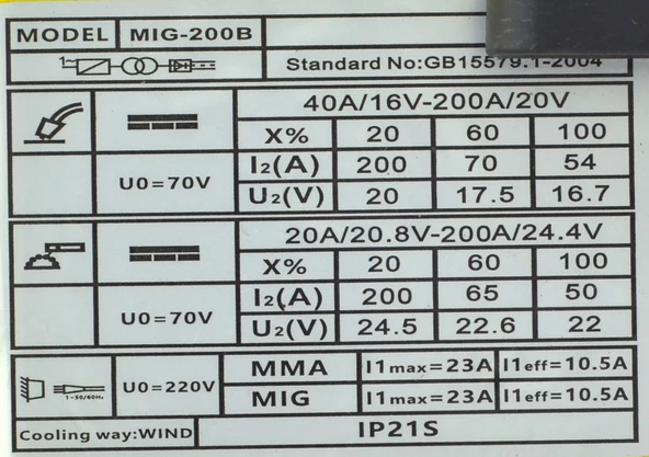 Kaynak Makinası + LOX MIG-200B Gazsız Gaz Altı Kaynak Makinesi no:270 2 Makina bir arada Gazsız Gazaltı Kablosu Yoktur - 2