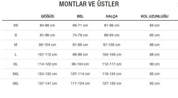 M ANTORA JACKET - Resim 6