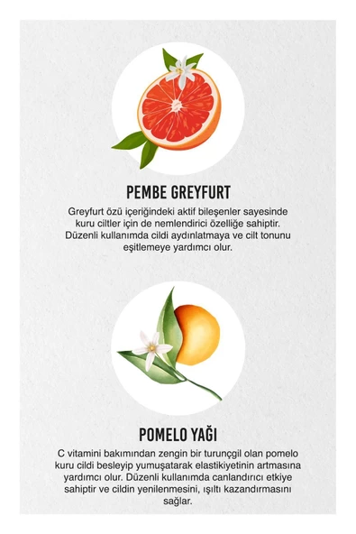 Pink Grapefruit & Pomelo Canlandırıcı Ve Nemlendirici Duş Jeli 500 ml - 4