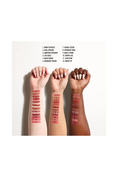 Nyx Professional Makeup Shıne Loud Hıgh Shıne Lıp Color - Ambıtıon Statement - 5