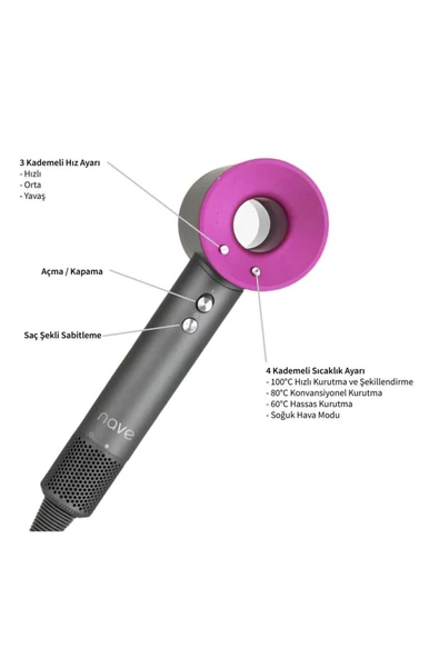 NETAVANTAJ Nave HD002 Saç Şekillendirici ve Kurutma Makinesi