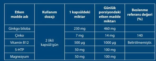 Tintus Formula 60 Kapsül - 2