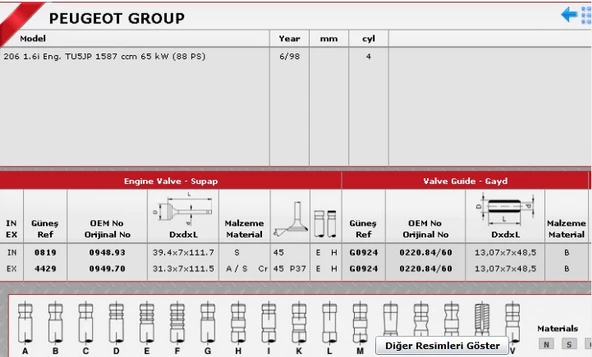 SİBOP GAYDI G0924 IN 4 EX 4 P106 XSI P306 XT TU5JP-8V 0220.84 GOLD