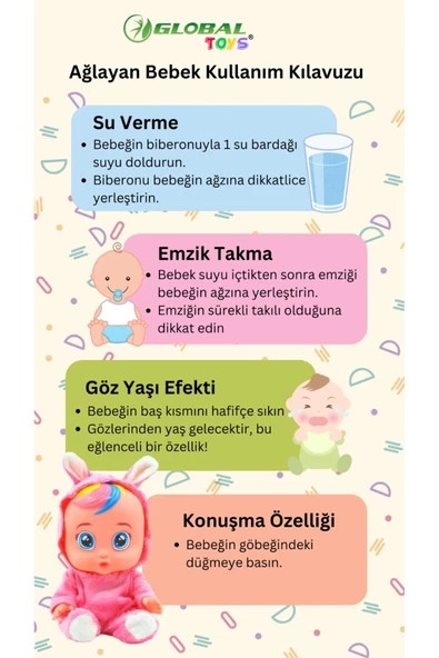 Global Toys Mavi Beyaz Ve Pembe Renk Ağlayan Ve Konuşan Et Bebek - Resim 5