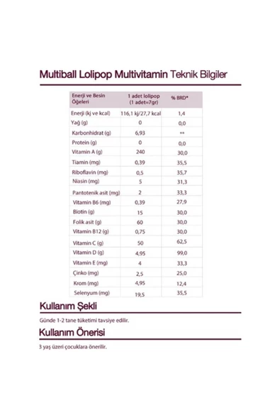 MULTIBALL ZERO 150 LİK LOLİPOP - 2