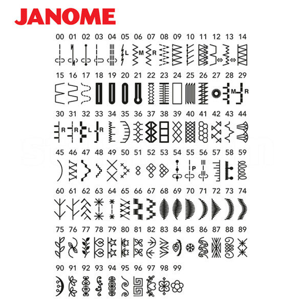 Janome Dc6100 Dikiş Ve Piko Makinesi Uzatma Tablalı - 7