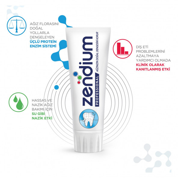 Zendium Diş Eti Koruması Diş Macunu 75 ml - 4