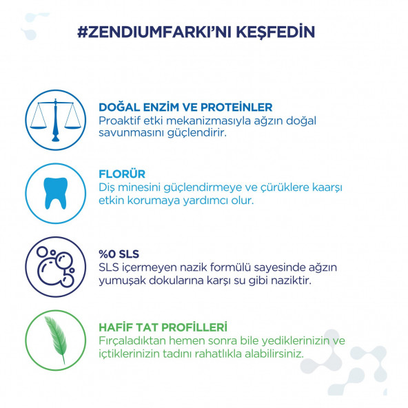Zendium Diş Eti Koruması Diş Macunu 75 ml - 5
