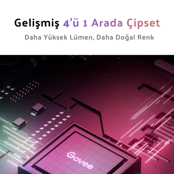 Govee LED Şerit Işık M1 5 Metre (Wi-Fi ve Bluetooth Destekli, Alexa ve Google Assistant Uyumlu) H61E13D2 - 4