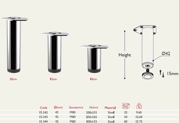 Gürçay Mobilya Dolap Koltuk Ayağı Siyah Çap 42mm Çeşitli Ölçüler - 7