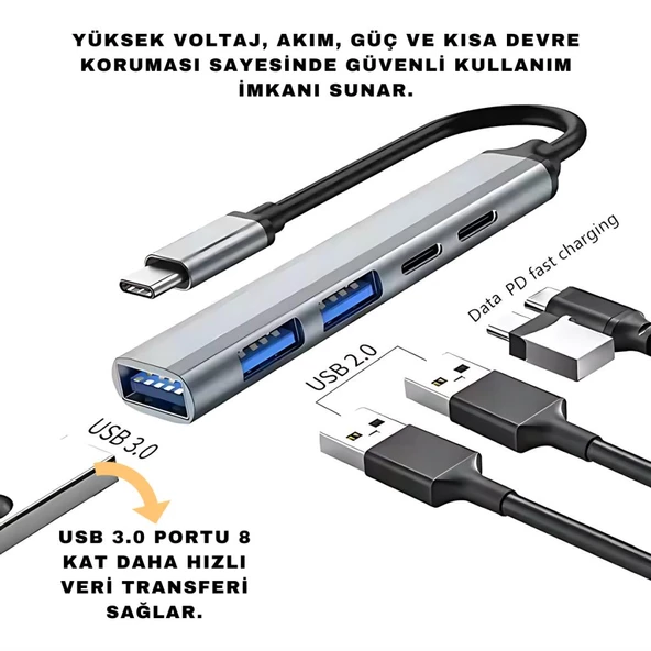 Coofbe Akım Korumalı 5in1 Type-c to USB Çevirici Çoğaltıcı USB3.0 USB2.0 2xPD Hub Type-c Çoğaltıcı - Resim 3