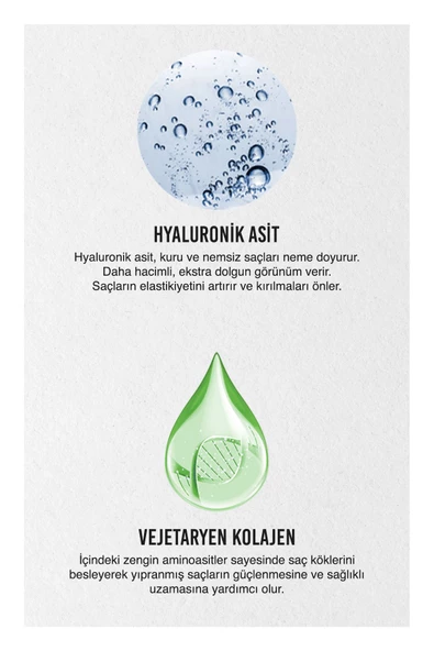 Urban Care Hyaluronic Asit & Collagen Sıvı Krem 200 ml - Resim 5