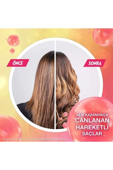 Elidor Collagen Blends Şampuan Sülfatsız Yoğun Nem Terapisi 350 ml - 3