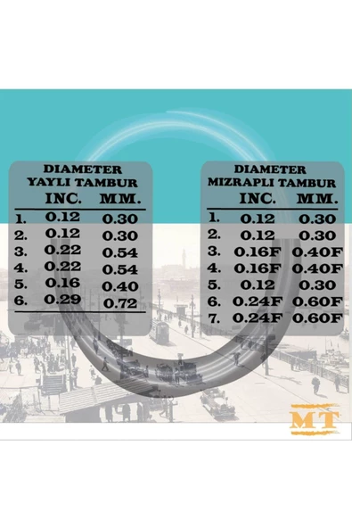 Tambur Teli Mızraplı - 2