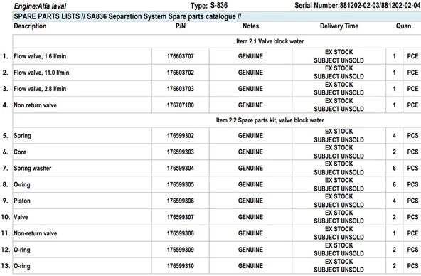 Alfa Laval S836 Separatör Sistemi Yedek Parça Seti - 8