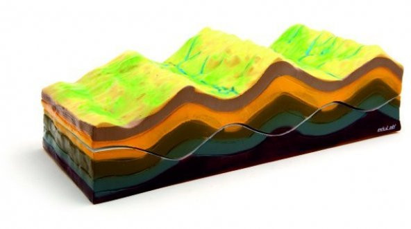 KATMANLI YAPI MODELİ VE JEOMORFOLOJİK EVRİM ürün görseli