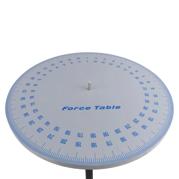 KUVVET MASASI - Resim 2