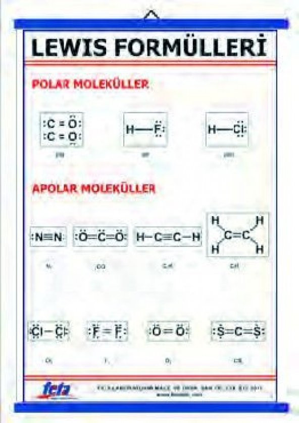 LEWİS FORMÜLLERİ LEVHASI (70X100 CM) ürün görseli