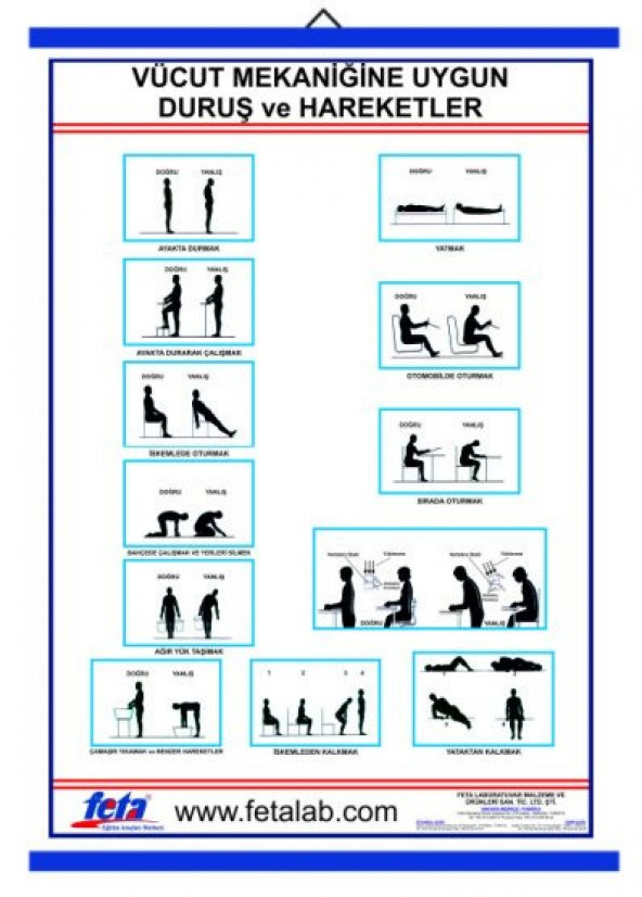 Vücut Mekaniğinin Doğru Kullanılması İle İlgili Poster ürün görseli 1